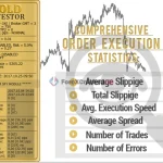 Forex GOLD Investor-mt5-group-buy-original license key genuine product key backtest 3-forexcrackedvip