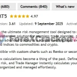 Forex Trade Manager MT5 - Latest Update | Group Buy | Original License Key
