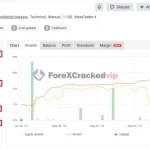 Forex trade manager group buy original license key genuine product key myfxbook-forexcrackedvip