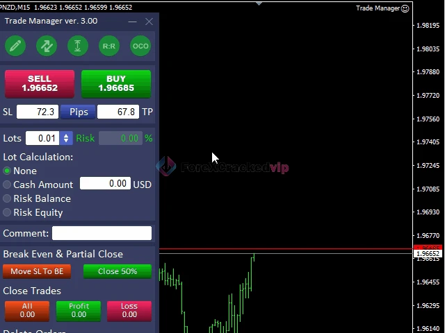 Forex trade manager group buy original license key genuine product key trade results (1)-forexcrackedvip