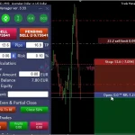 Forex trade manager group buy original license key genuine product key trade results (2)-forexcrackedvip