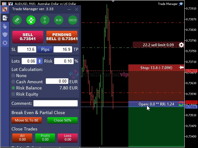 Forex trade manager group buy original license key genuine product key trade results (2)-forexcrackedvip