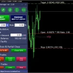 Forex trade manager group buy original license key genuine product key trade results (4)-forexcrackedvip