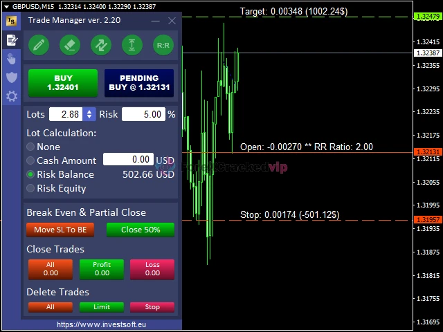 Forex trade manager group buy original license key genuine product key trade results (4)-forexcrackedvip