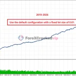 Gold-House-mt5-group-buy-original license key genuine product key backtest2-forexcrackedvip