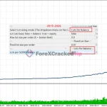 Gold-House-mt5-group-buy-original license key genuine product key backtest4-forexcrackedvip