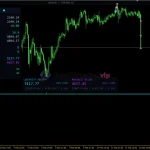 Gold-House-mt5-group-buy-original license key genuine product key backtest6-forexcrackedvip