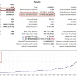 Gold-bot-mt5-group-buy-original product-key-genuine-license-key-backtest (2)-forexcrackedvip