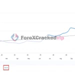 Gold-bot-mt5-group-buy-original product-key-genuine-license-key-backtest (3)-forexcrackedvip