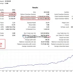 Gold-bot-mt5-group-buy-original product-key-genuine-license-key-backtest (5)-forexcrackedvip