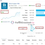 Gold scalper pro group buy original license key genuine product key livesignals-forexcrackedvip