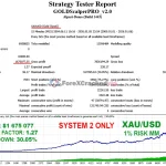 Gold scalper pro group buy original license key genuine product key backtest 7-forexcrackedvip