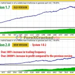 Gold scalper pro group buy original license key genuine product key backtest 2-forexcrackedvip
