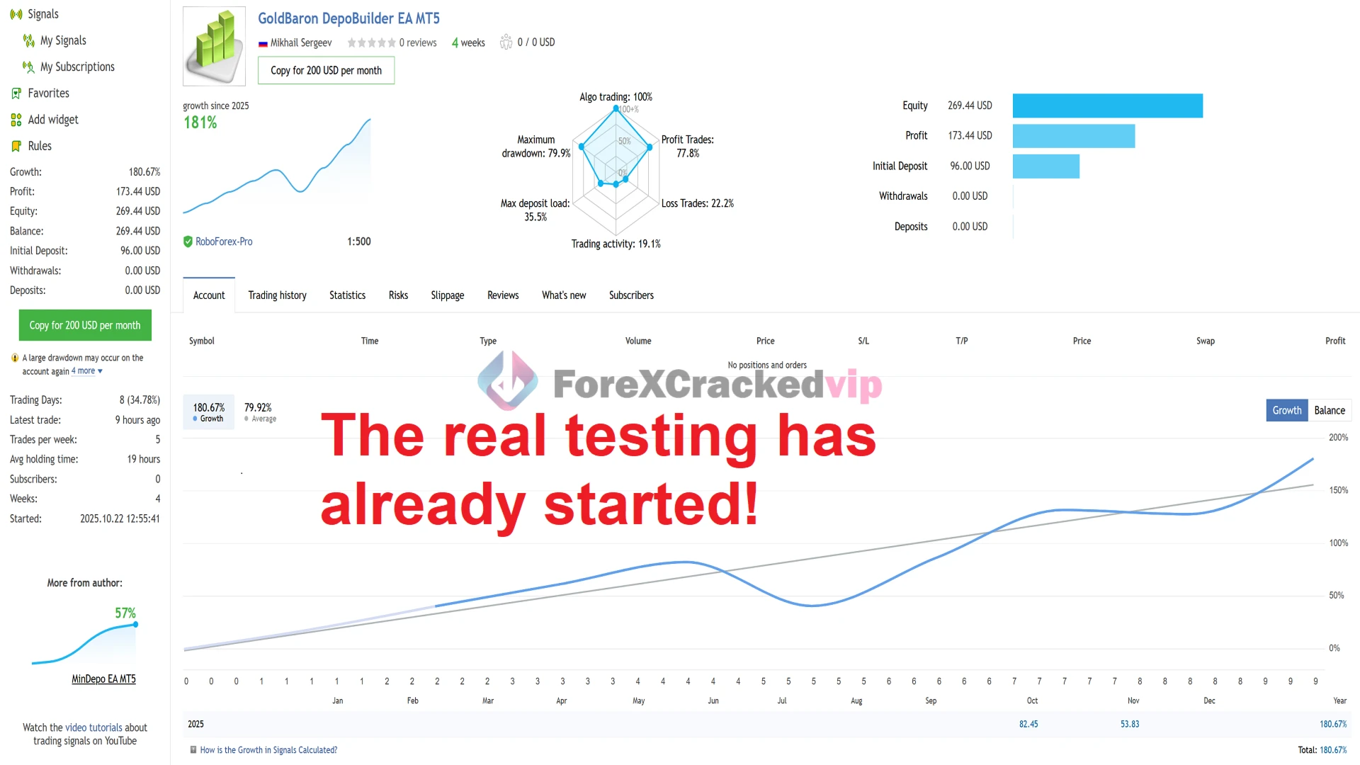 GoldBaron XauUsd EA-mt5-group-buy-original license key genuine product key backtest 1-forexcrackedvip