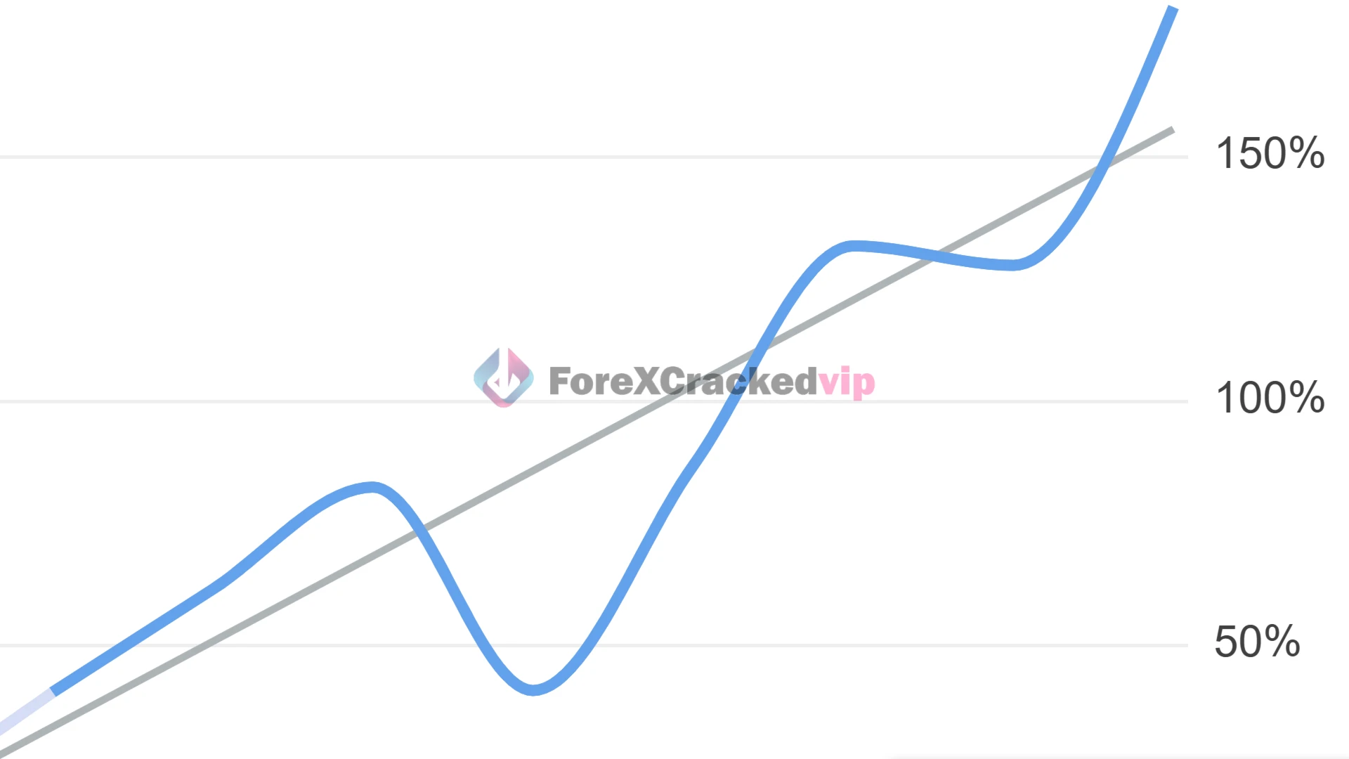 GoldBaron XauUsd EA-mt5-group-buy-original license key genuine product key backtest 10-forexcrackedvip