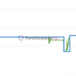 GoldBaron XauUsd EA-mt5-group-buy-original license key genuine product key backtest 11-forexcrackedvip