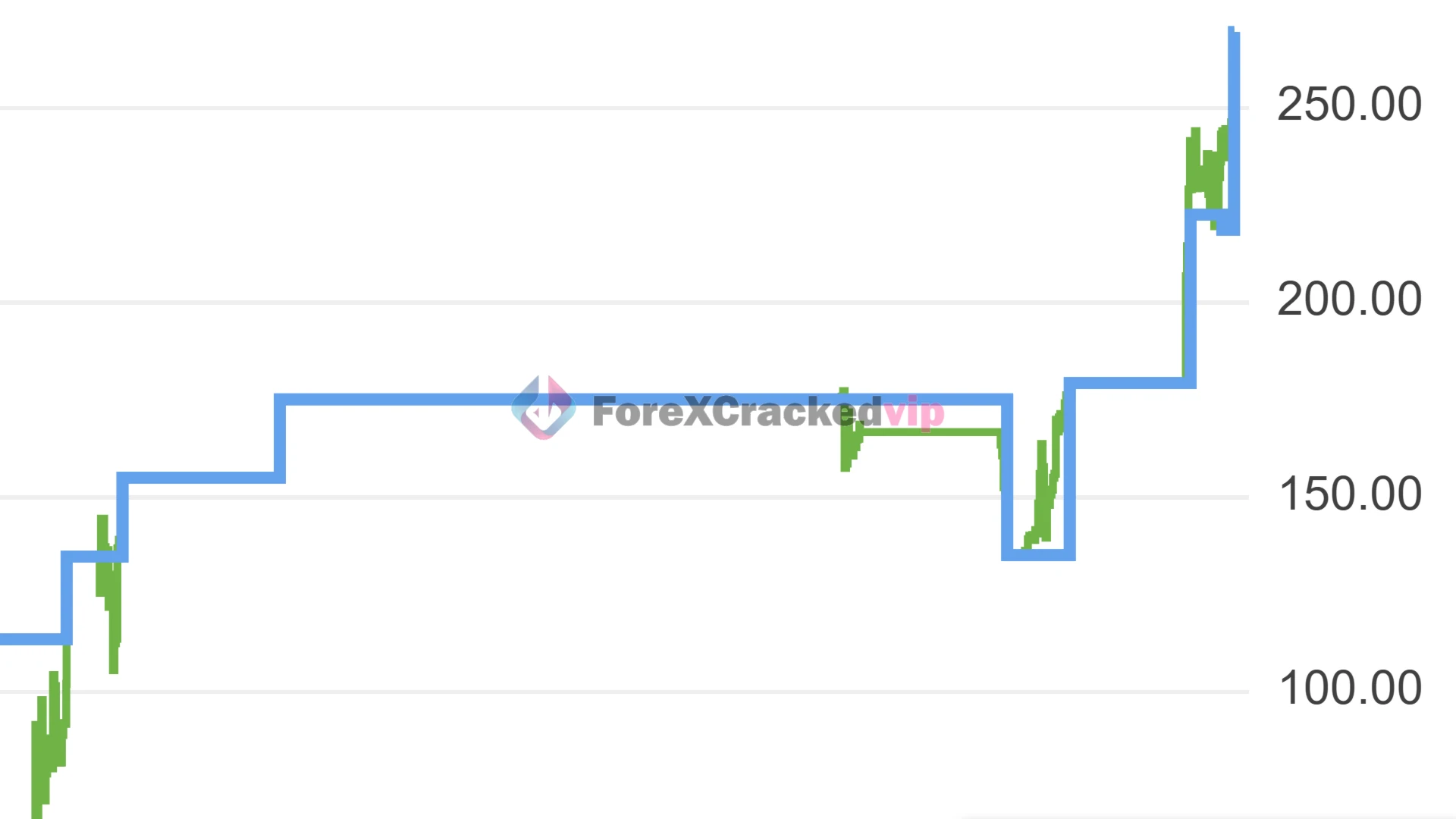 GoldBaron XauUsd EA-mt5-group-buy-original license key genuine product key backtest 11-forexcrackedvip