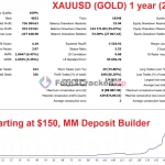 GoldBaron XauUsd EA-mt5-group-buy-original license key genuine product key backtest 4-forexcrackedvip