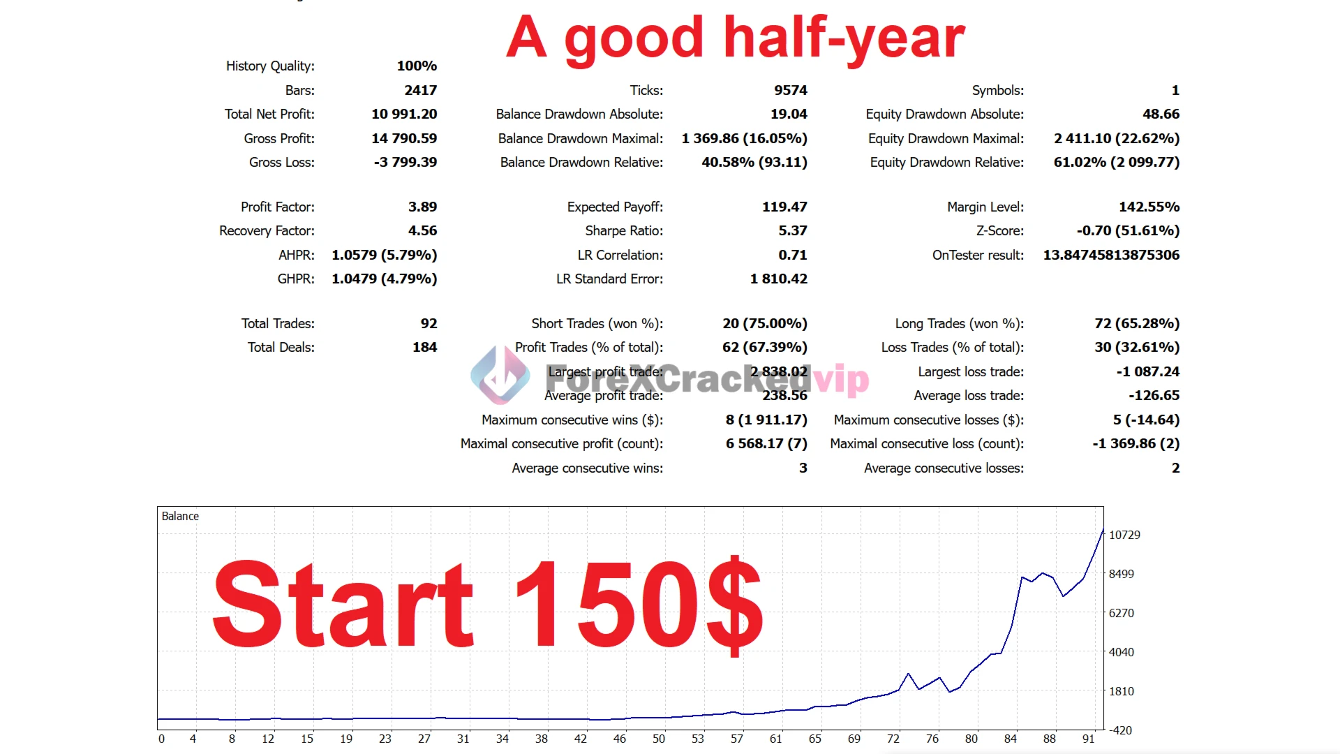 GoldBaron XauUsd EA-mt5-group-buy-original license key genuine product key backtest 5-forexcrackedvip