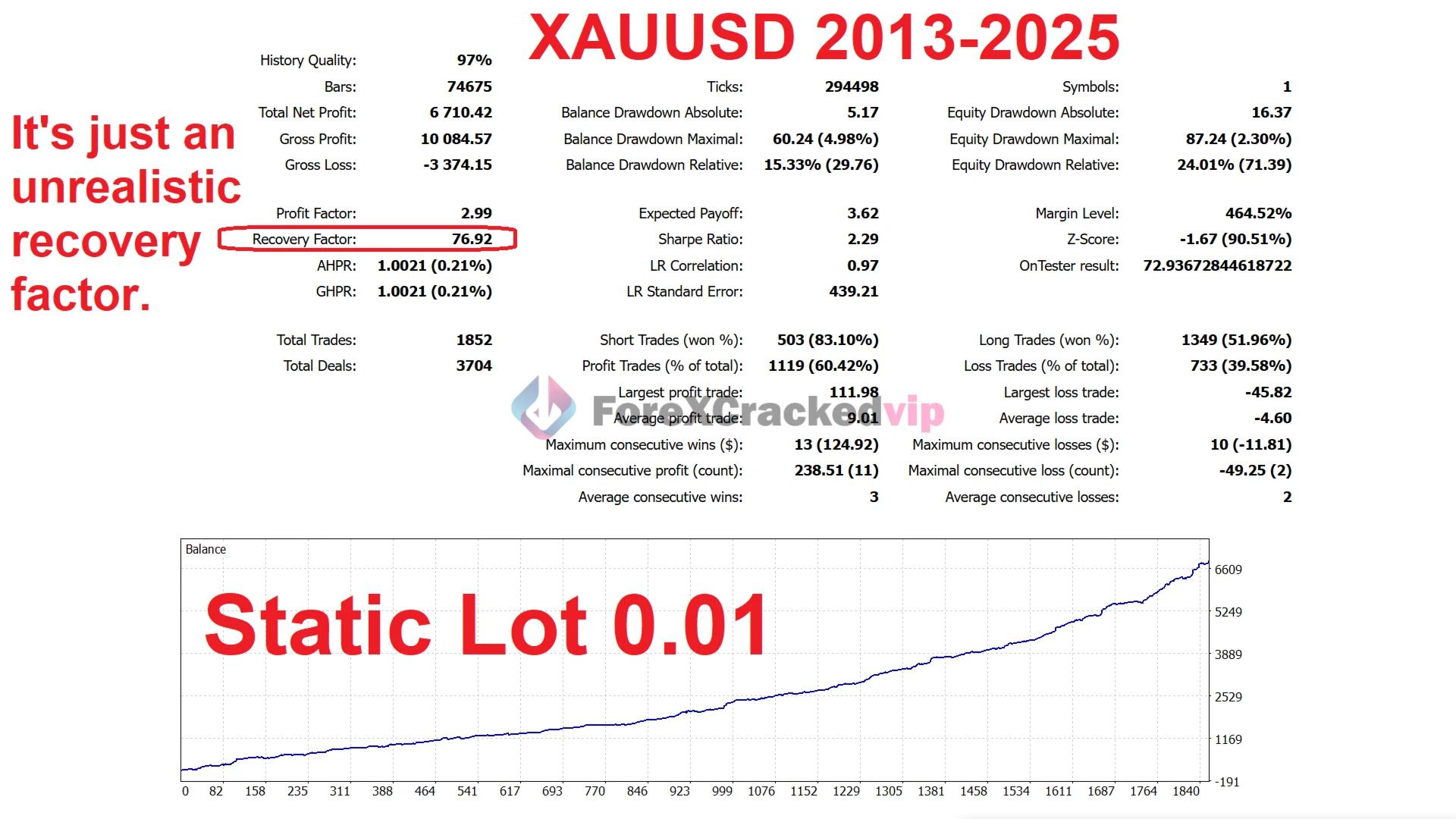 GoldBaron XauUsd EA-mt5-group-buy-original license key genuine product key backtest 6-forexcrackedvip