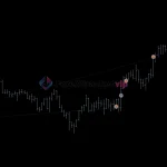 GoldBaron XauUsd EA-mt5-group-buy-original license key genuine product key backtest 7-forexcrackedvip