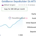 GoldBaron XauUsd EA-mt5-group-buy-original license key genuine product key backtest 9-forexcrackedvip