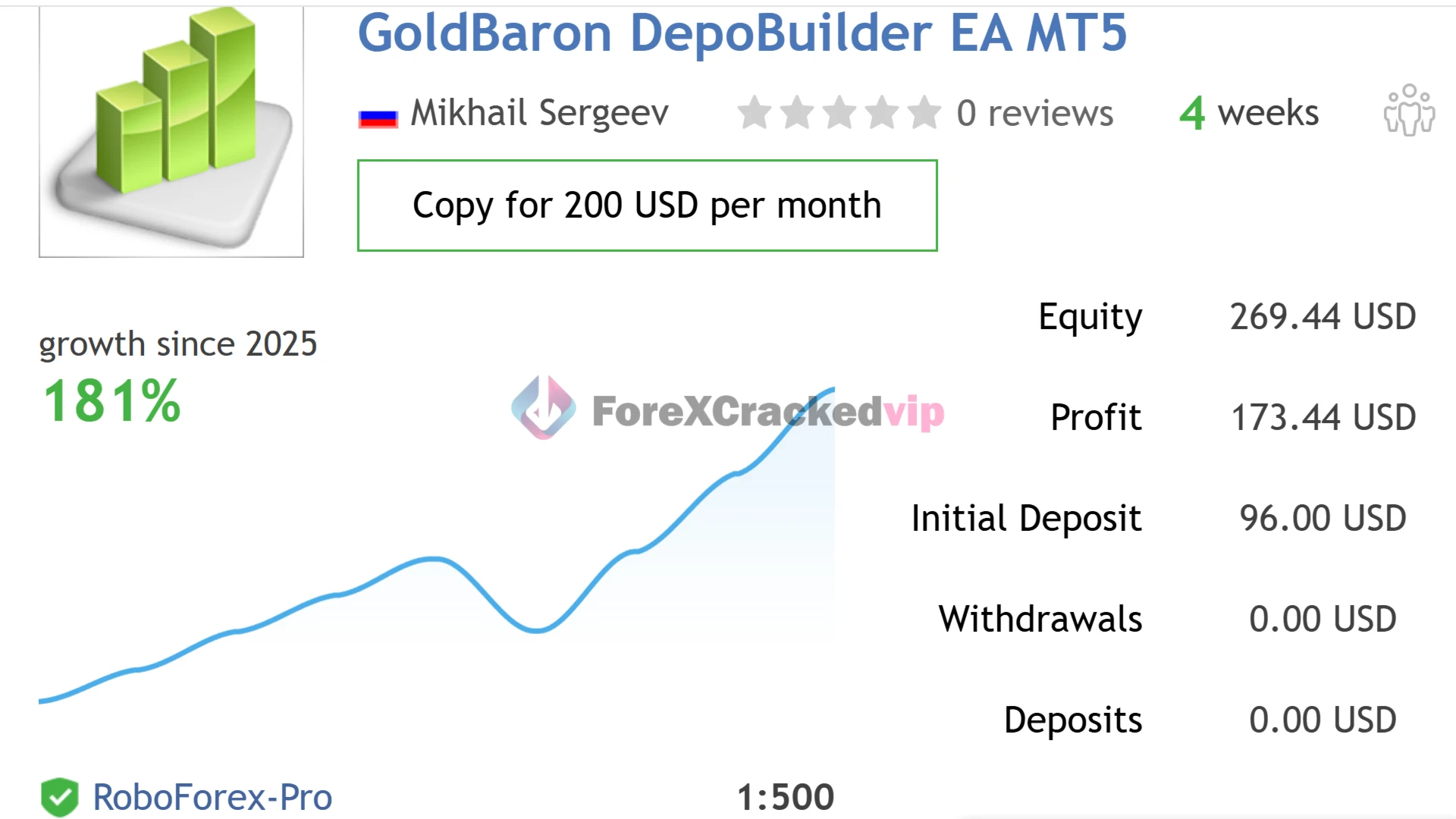 GoldBaron XauUsd EA-mt5-group-buy-original license key genuine product key backtest 9-forexcrackedvip