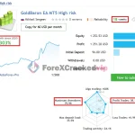 GoldBaron XauUsd EA-mt5-group-buy-original license key genuine product key livesignal-forexcrackedvip
