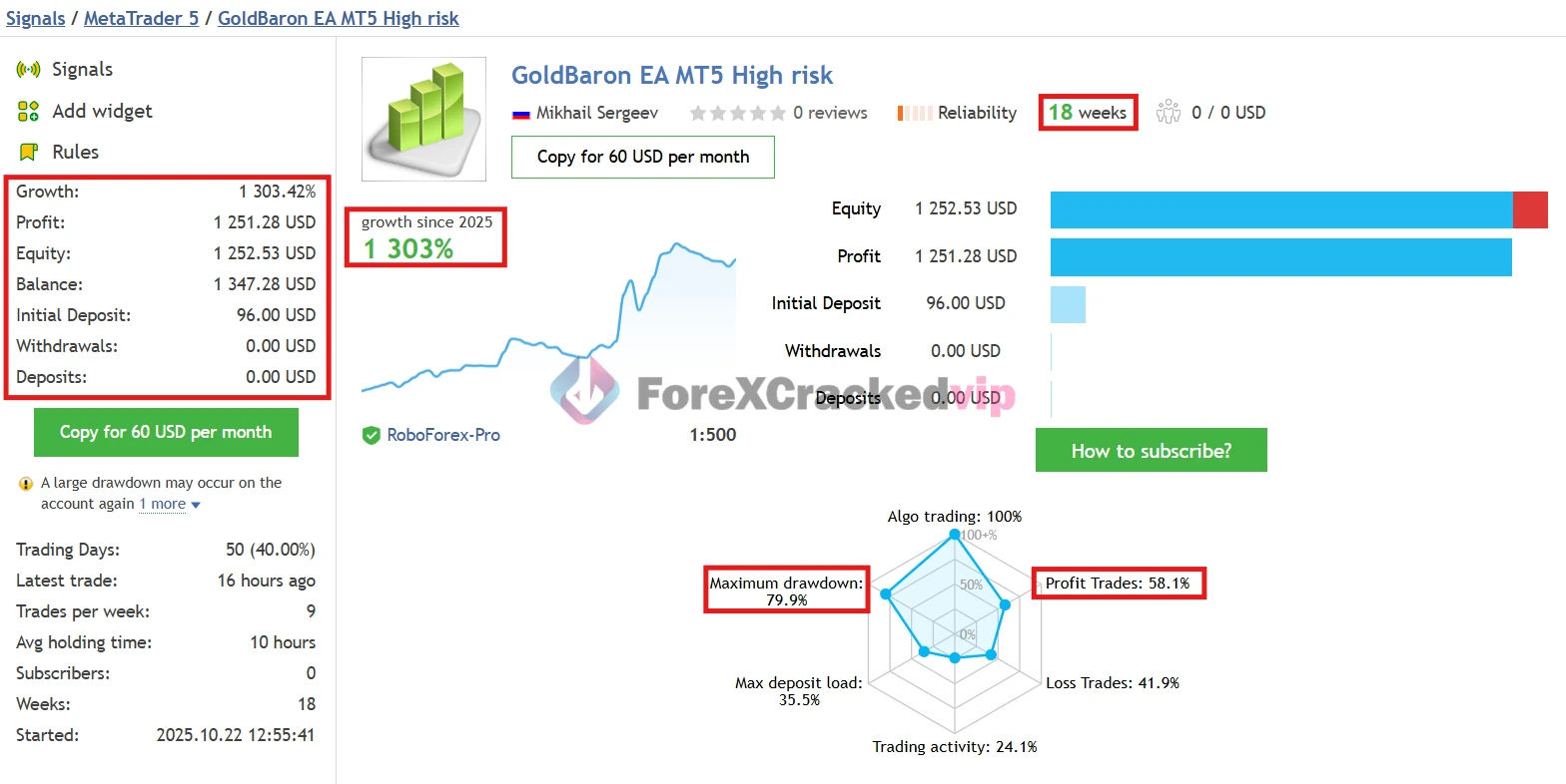 GoldBaron XauUsd EA-mt5-group-buy-original license key genuine product key livesignal-forexcrackedvip