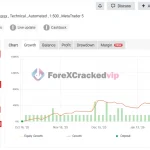 GoldBaron XauUsd EA-mt5-group-buy-original license key genuine product key myfxbook-forexcrackedvip