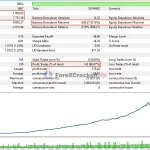 Golden Hen Basic EA MT5 Backtest Review-forexcrackedvip
