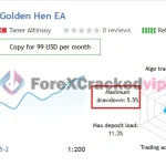 Golden Hen Basic EA MT5 MQL5 Live Signal Result-forexcrackedvip