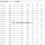 Golden Hen Basic EA MT5 MYFXBook Result -forexcrackedvip