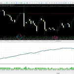 Golden Hen Basic EA group buy original license key backtest -forexcrackedvip (2)