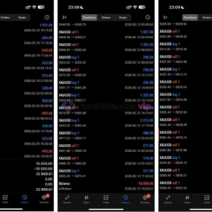 Golden Times EA MT4 - Smart Low Drawdown Forex Robot | Best Setting | 2026 Real Result | Unlimited + Free Update - Image 3