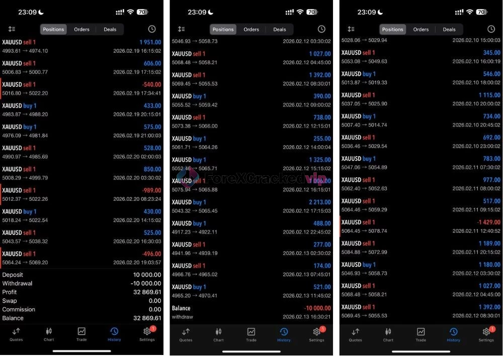 Golden Times EA MT4 Review 2-forex-cracked-vip