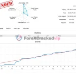 HFT PropFirm mt5 original license key-group buy-mql5 review2-forexcrackedvip