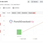 HFT PropFirm mt5 original license key-group buy-myfxbook1-forexcrackedvip (1)