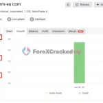 HFT PropFirm mt5 original license key-group buy-myfxbook2-forexcrackedvip