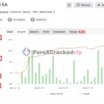 HTTP ea group buy original license key genuine product key myfxbook-forexcrackedvip
