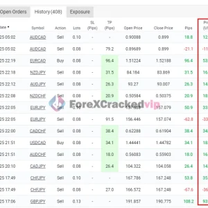 Inova Prime EA MT4 MYFXBook Review 2-forex-cracked-vip