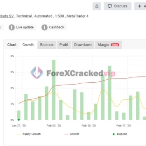 Inova Prime EA MT4 MYFXBook Review-forex-cracked-vip