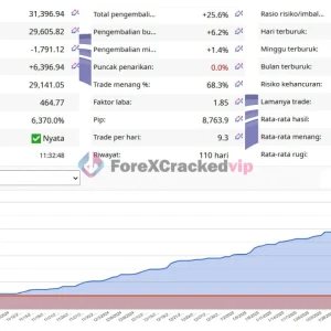 Inova Prime EA MT4 Review 1-forex-cracked-vip