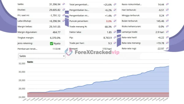 Inova Prime EA MT4 Review 1-forex-cracked-vip