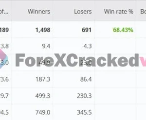 Inova Prime EA MT4 Review 3-forex-cracked-vip