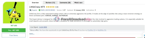 LittleCrazy MT5 EA MQL5 Review-forex-cracked-vip