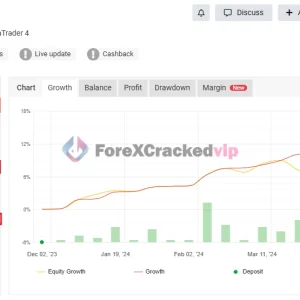 NorthEastWay MT5 EA MYFXBook Review 3 (North East Way EA)-forex-cracked-vip