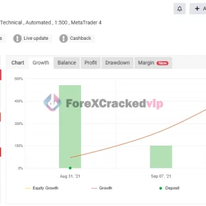 NorthEastWay MT5 EA MYFXBook Review (North East Way)-forex-cracked-vip