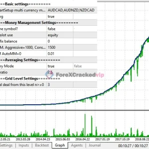 NorthEastWay MT5 EA Review 1-forex-cracked-vip