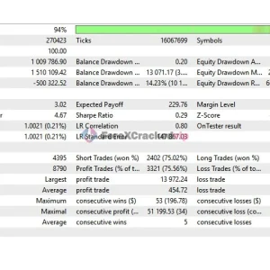 NorthEastWay MT5 EA Review 2-forex-cracked-vip